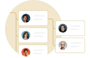 org chart