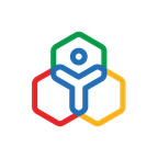 GoProfiles Integration zoho_people